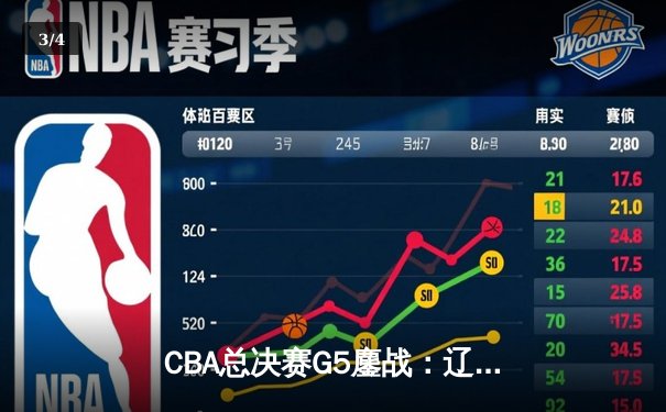 CBA总决赛G5鏖战：辽宁本钢加时逆转广东宏远 赵继伟37分加冕FMVP - 3